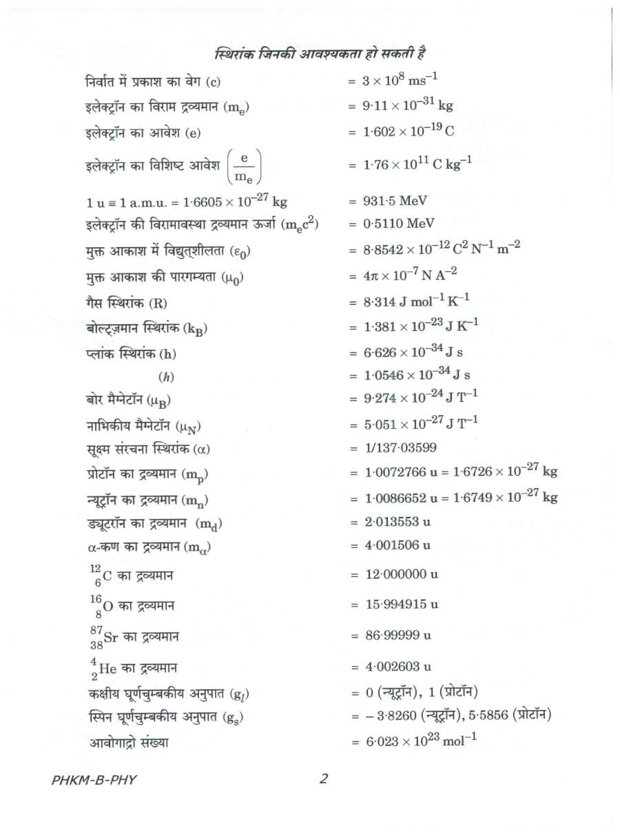 UPSC Civil Services Main 2024 Physics Paper II question paper page 1 instructions scan PDF download. Official UPSC exam paper with Hindi and English instructions.