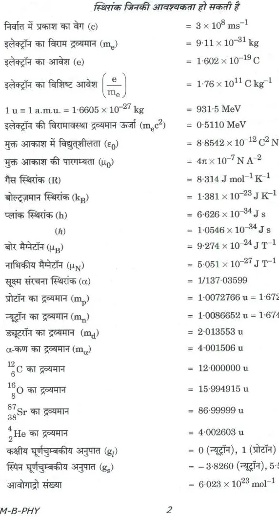 UPSC Civil Services Main 2024 Physics Paper II question paper page 1 instructions scan PDF download. Official UPSC exam paper with Hindi and English instructions.