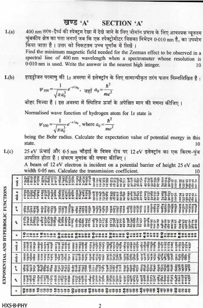 UPSC Civil Services Main Exam 2021 Physics Paper II page 1 scan showing exam header, marks, time, and instructions in Hindi and English. PDF download.