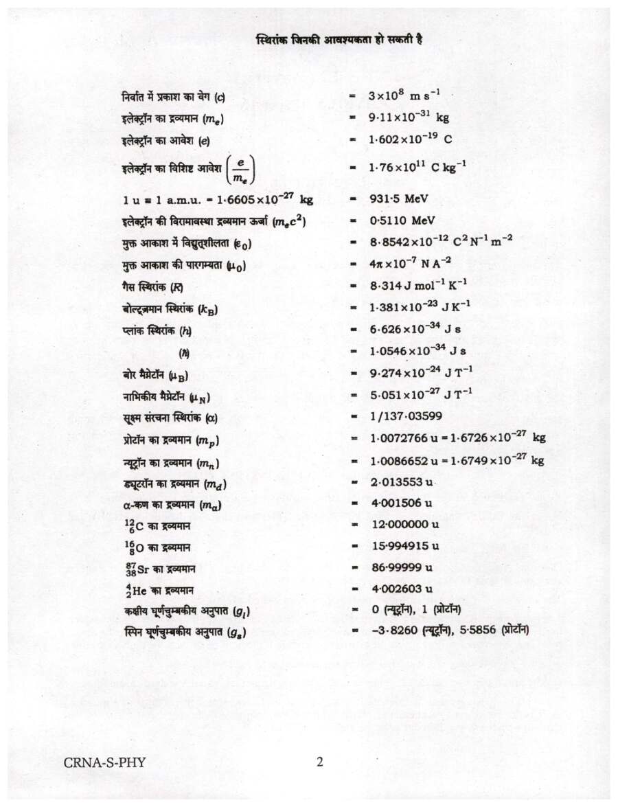 UPSC Civil Services Main Exam 2022 Physics Paper II question paper page 1 instructions scan PDF download