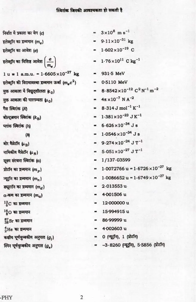 UPSC Civil Services Main Exam 2022 Physics Paper II question paper page 1 instructions scan PDF download