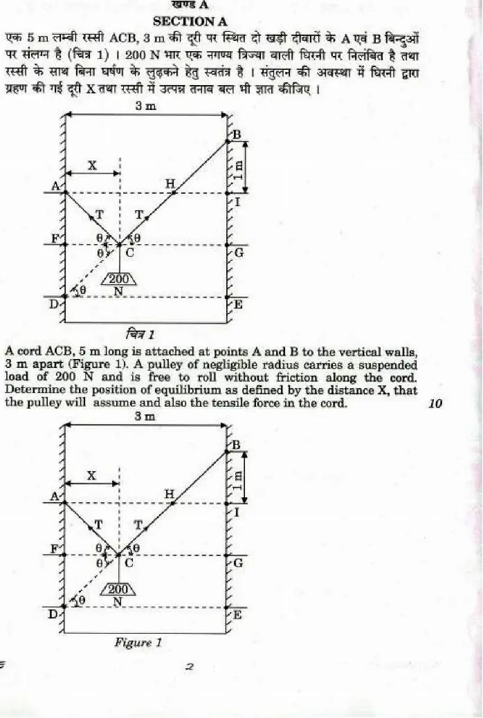 UPSC Civil Services Main Examination 2018 Mechanical Engineering Paper I page 1 instructions scan PDF download