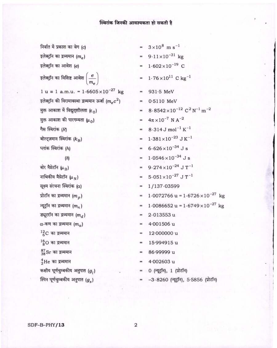 UPSC Civil Services Main Examination 2019 Physics Paper II page 1 scan, showing exam instructions in Hindi and English, and paper header details. PDF download.