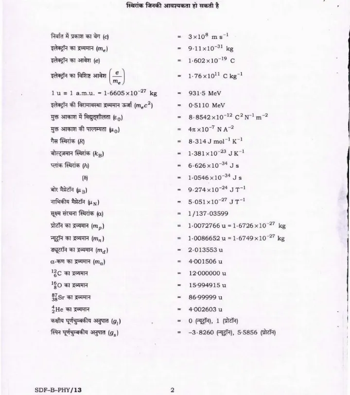 UPSC Civil Services Main Examination 2019 Physics Paper II page 1 scan, showing exam instructions in Hindi and English, and paper header details. PDF download.
