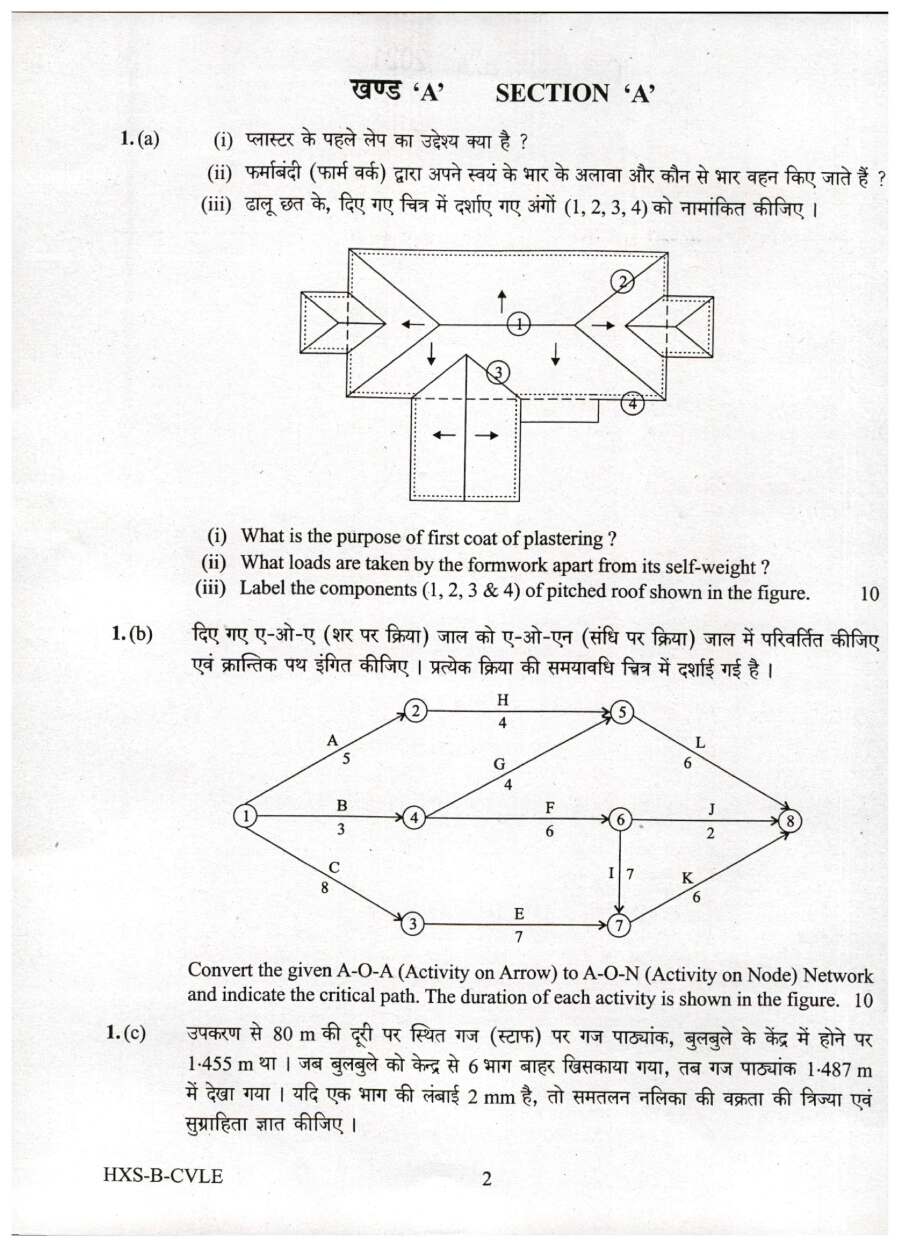 UPSC Civil Services Main Examination 2021 Civil Engineering Paper II page 1 instructions scan PDF download