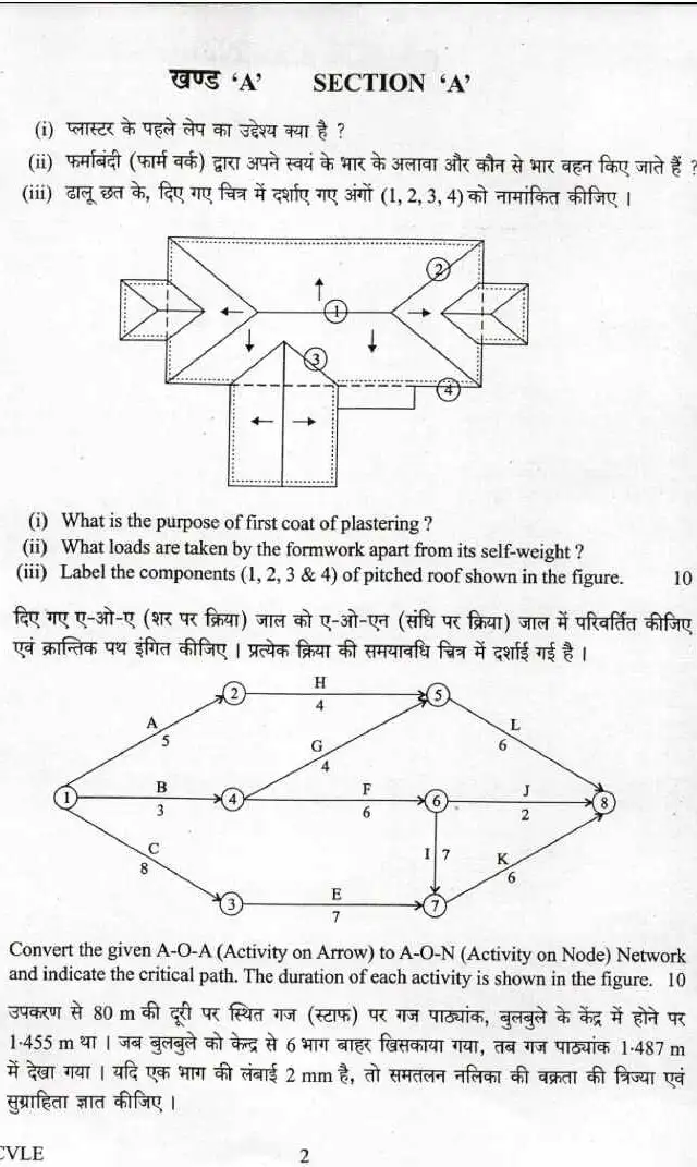 UPSC Civil Services Main Examination 2021 Civil Engineering Paper II page 1 instructions scan PDF download
