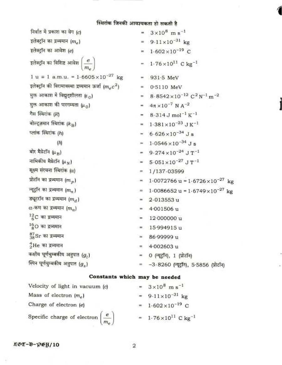 UPSC Civil Services Main Examination 2018 Physics Paper II question paper page 1 instructions scan PDF download