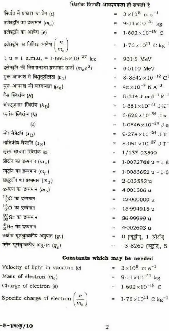 UPSC Civil Services Main Examination 2018 Physics Paper II question paper page 1 instructions scan PDF download