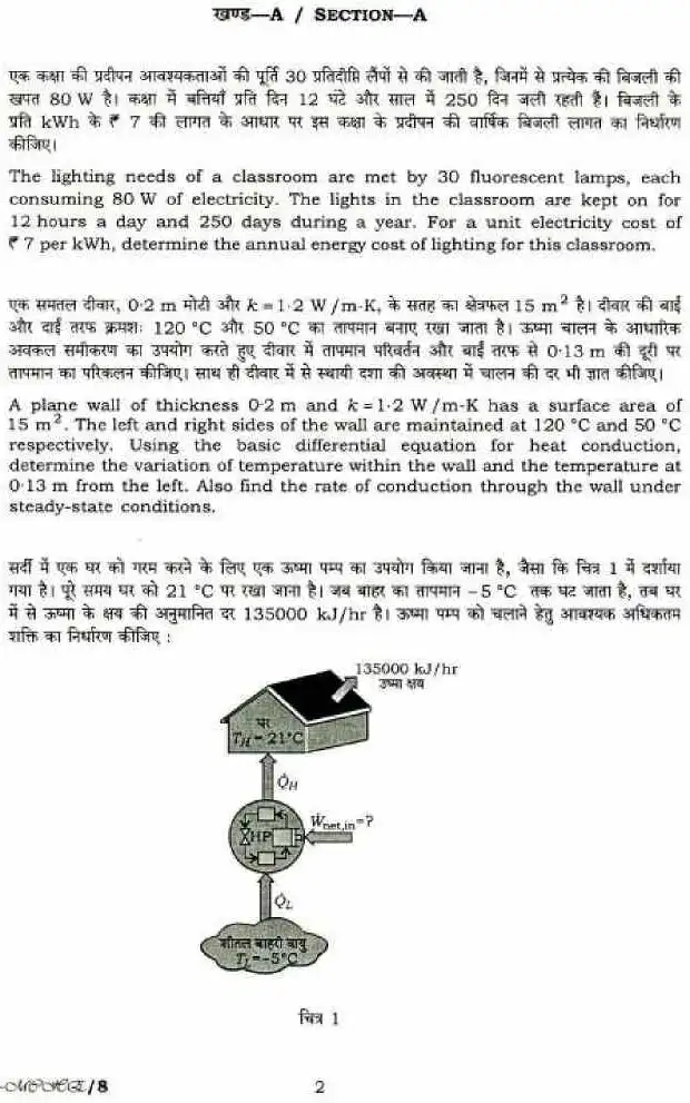 UPSC Civil Services Main Examination 2018 Mechanical Engineering Paper II question paper page 1 instructions scan PDF download
