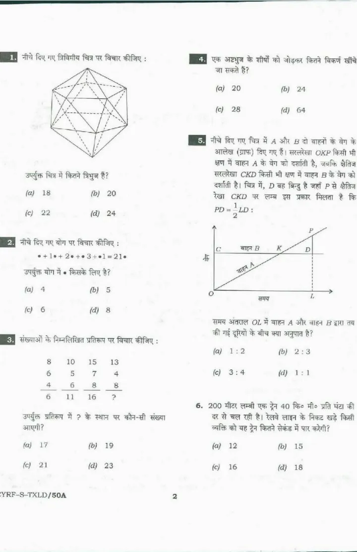UPSC Civil Services Prelims 2018 General Studies Paper II question paper page 1 instructions scan PDF download