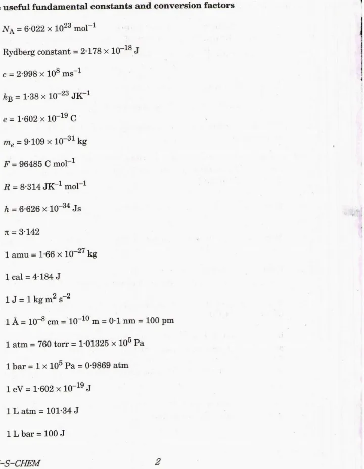 UPSC Combined Geo-Scientist 2019 Chemistry Paper II question paper page 1 instructions scan PDF download