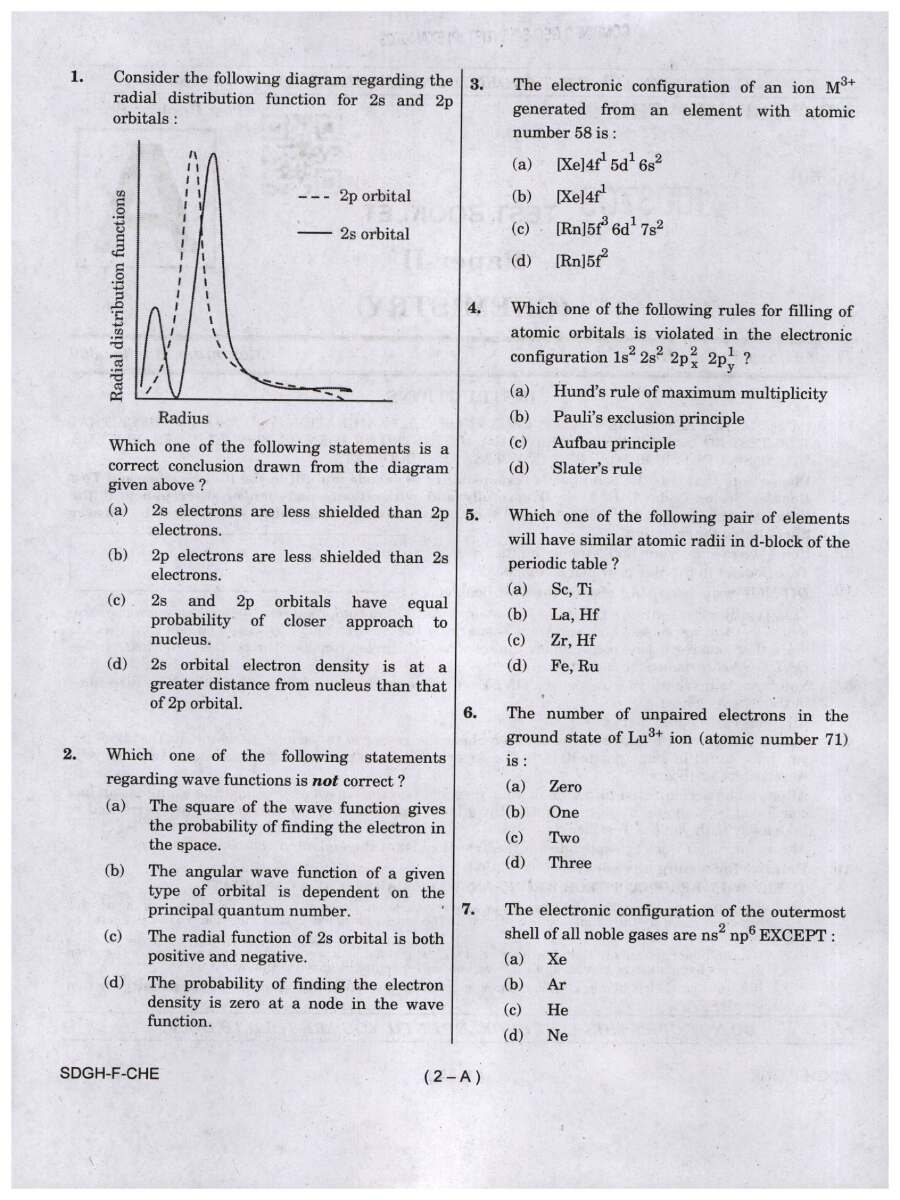 UPSC Combined Geo-Scientist 2023 Chemistry Paper II question paper page 1 instructions scan PDF download