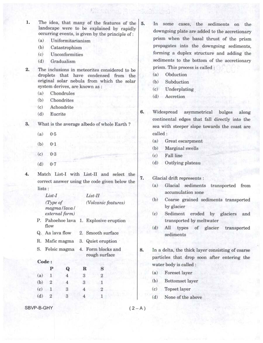 UPSC Combined Geo-Scientist Preliminary Examination 2024 Paper II Geology Hydrogeology question paper page 1 instructions scan PDF download