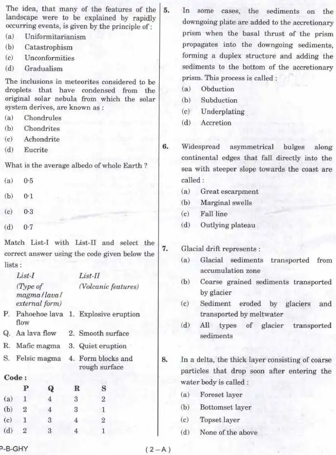 UPSC Combined Geo-Scientist Preliminary Examination 2024 Paper II Geology Hydrogeology question paper page 1 instructions scan PDF download