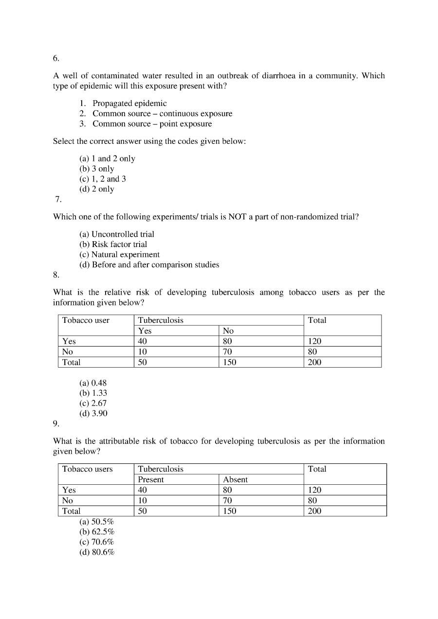 UPSC CMS 2018 Medical Sciences Paper II question paper page 1 instructions scan PDF download