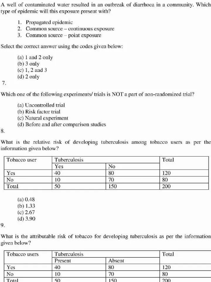 UPSC CMS 2018 Medical Sciences Paper II question paper page 1 instructions scan PDF download