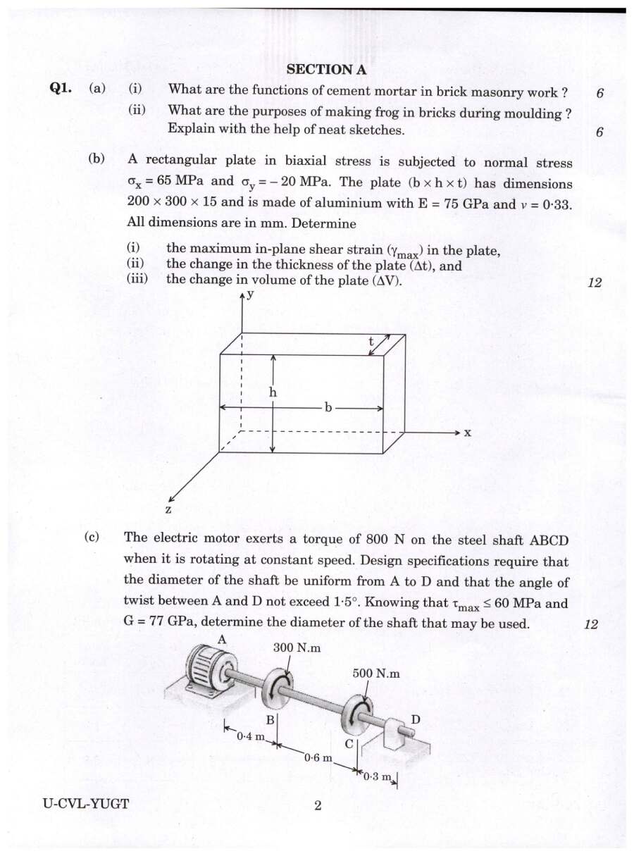 UPSC Engineering Service (Main) Examination 2021 Civil Engineering Paper I page 1 scan showing exam details and instructions. PDF download available.