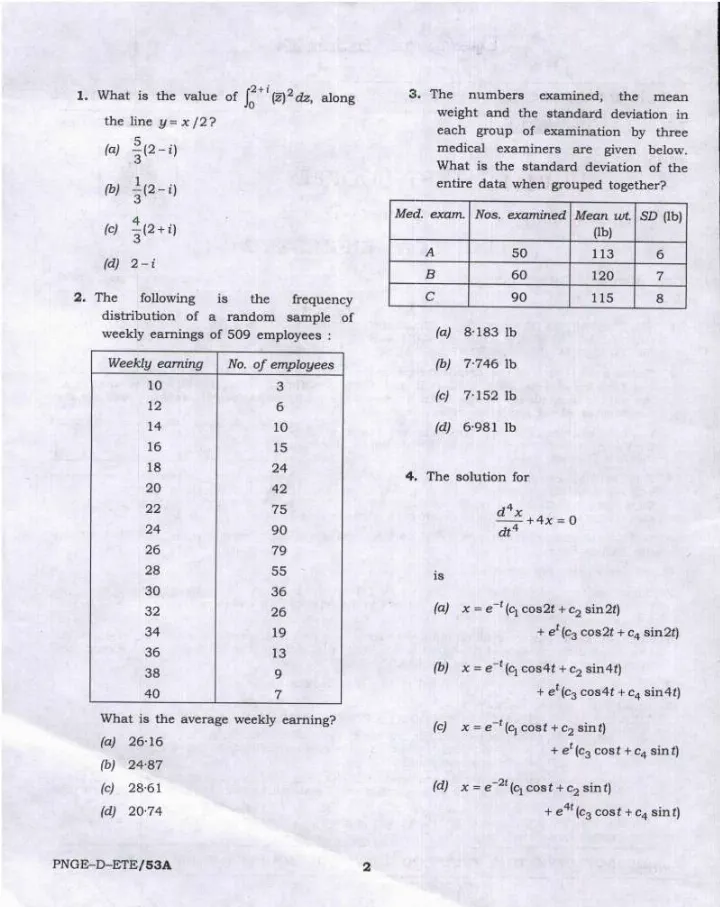 UPSC Engineering Services 2024 Electrical Engineering Paper II question paper page 1 instructions scan PDF download