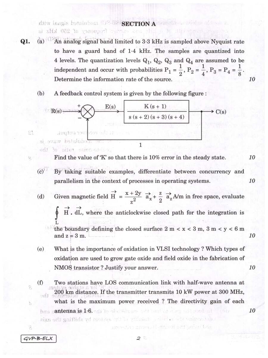 UPSC Engineering Services Main Examination 2022 Electronics and Telecommunication Engineering Paper II page 1 instructions scan PDF download