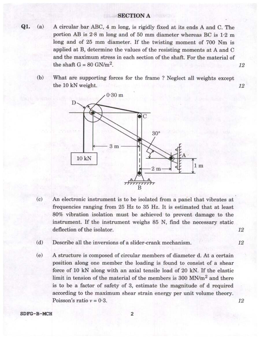 UPSC Engineering Services Main Exam 2023 Mechanical Engineering Paper II question paper page 1 scan, showing exam header and specific instructions for candidates. PDF download available.