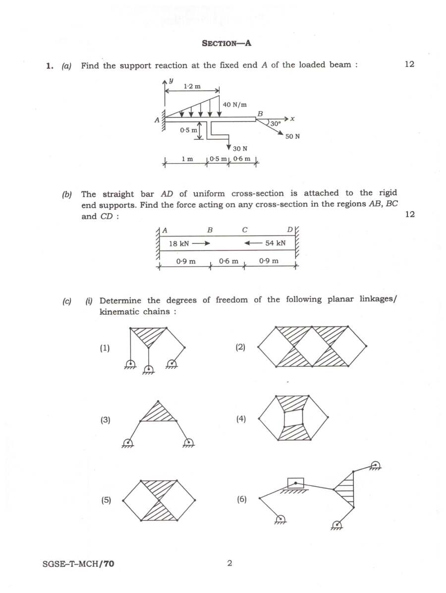 UPSC Engineering Services (Main) Examination 2024 Mechanical Engineering Paper II page 1 instructions scan PDF download