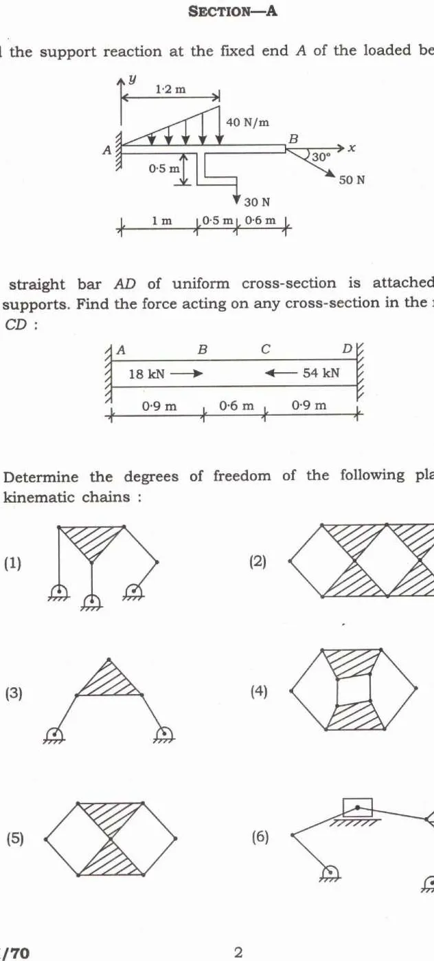 UPSC Engineering Services (Main) Examination 2024 Mechanical Engineering Paper II page 1 instructions scan PDF download