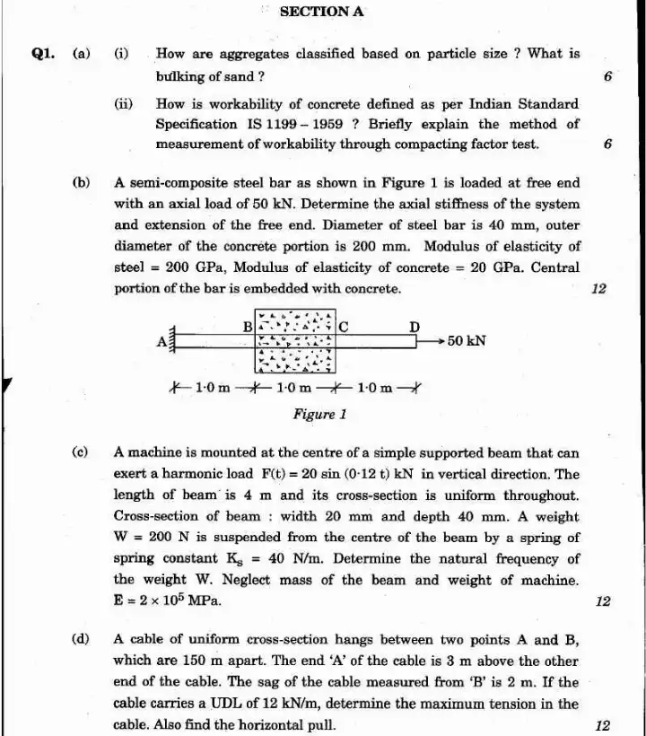 UPSC Engineering Services Main Exam 2020 Civil Engineering Paper-I question paper page 1 instructions scan PDF download