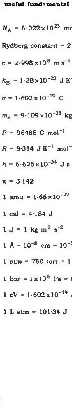 UPSC Geologists Examination 2017 Chemistry Paper-II question paper page 1 instructions scan PDF download