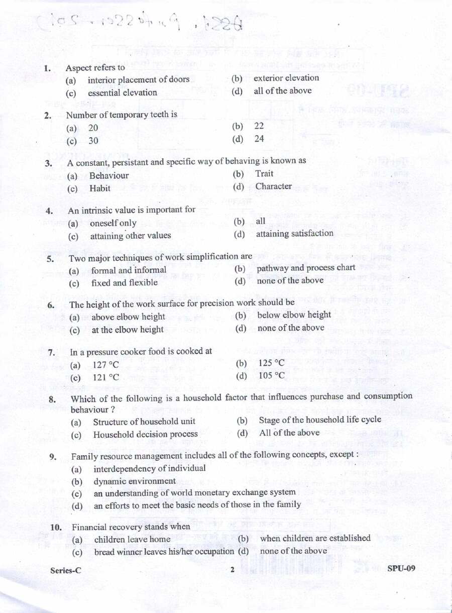 Assistant Professor Home Science 2017 MCQ Paper — page 1 instructions scan PDF download