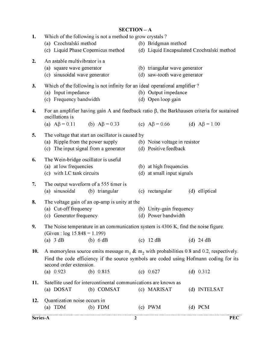 UKPSC 2024 DSP Police Telecom Electronics MCQs and Paper Overview — page 1 instructions scan PDF download