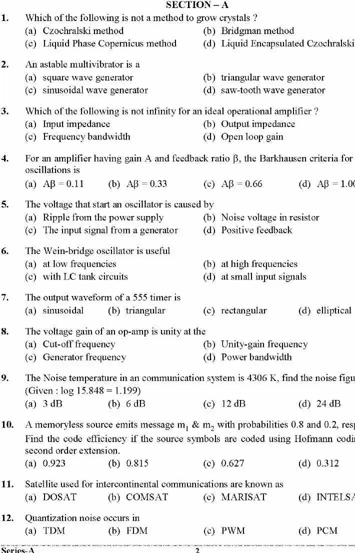 UKPSC 2024 DSP Police Telecom Electronics MCQs and Paper Overview — page 1 instructions scan PDF download