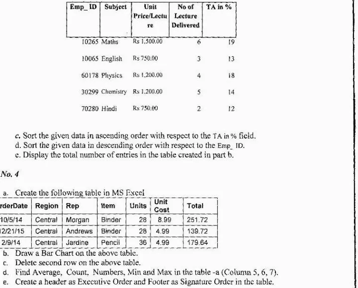 Uttarakhand Judicial Service JD 2018 Practical page 1 instructions scan, header, exam details