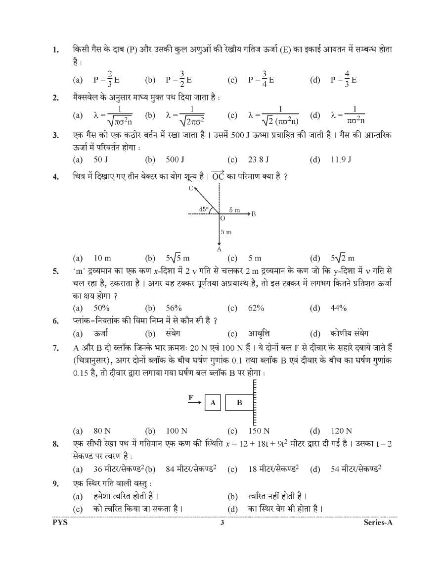 Uttarakhand Lecturer Physics Set-A 2021 MCQ — page 1 instructions scan PDF download
